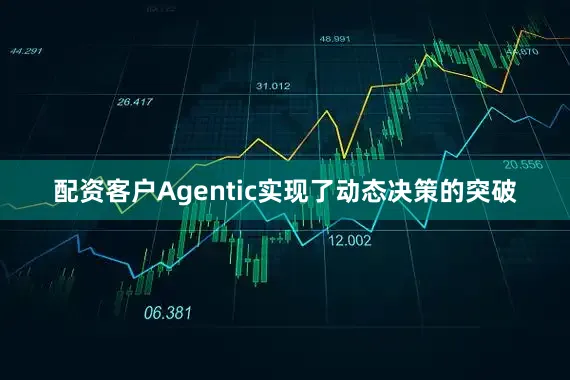 配资客户Agentic实现了动态决策的突破