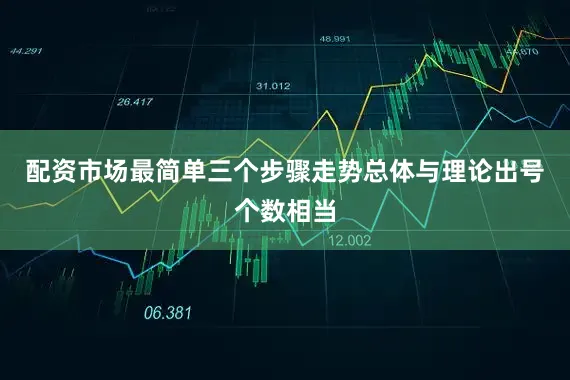 配资市场最简单三个步骤走势总体与理论出号个数相当