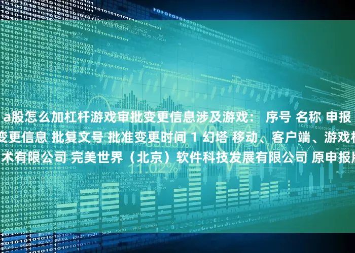 a股怎么加杠杆游戏审批变更信息涉及游戏： 序号 名称 申报类别 出版单位 运营单位 变更信息 批复文号 批准变更时间 1 幻塔 移动、客户端、游戏机-PS5 （北京）网络技术有限公司 完美世界（北京）软件科技发展有限公司 原申报版本增加游戏机-PS5 国新出审 〔2021〕774号 2025年10月21日 2 开罗游戏世界 移动 厦门雷霆互动网络有限公司 深圳雷霆信息技术有限公司 原名《开罗全能经